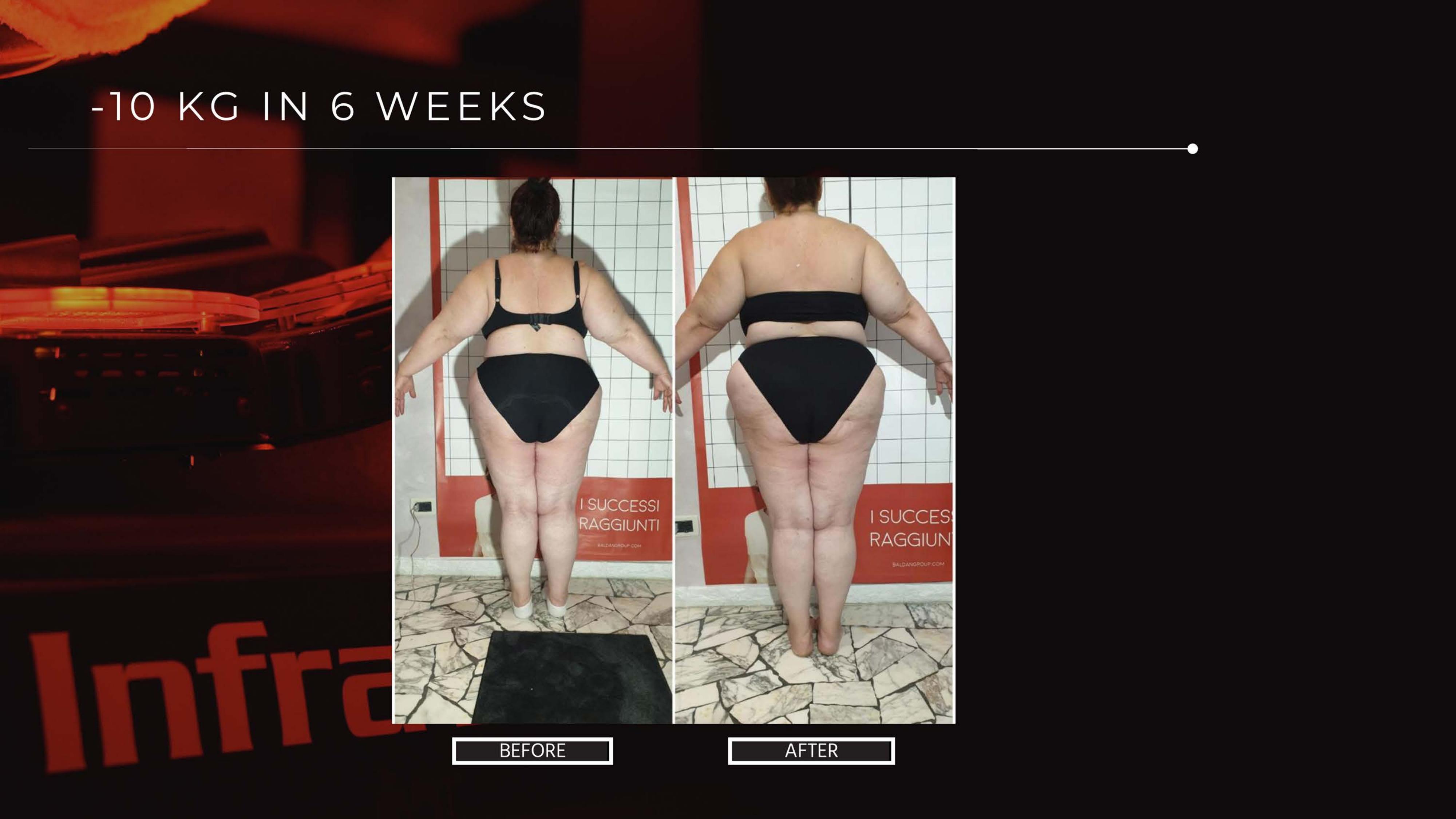 Client body composition transformation 3