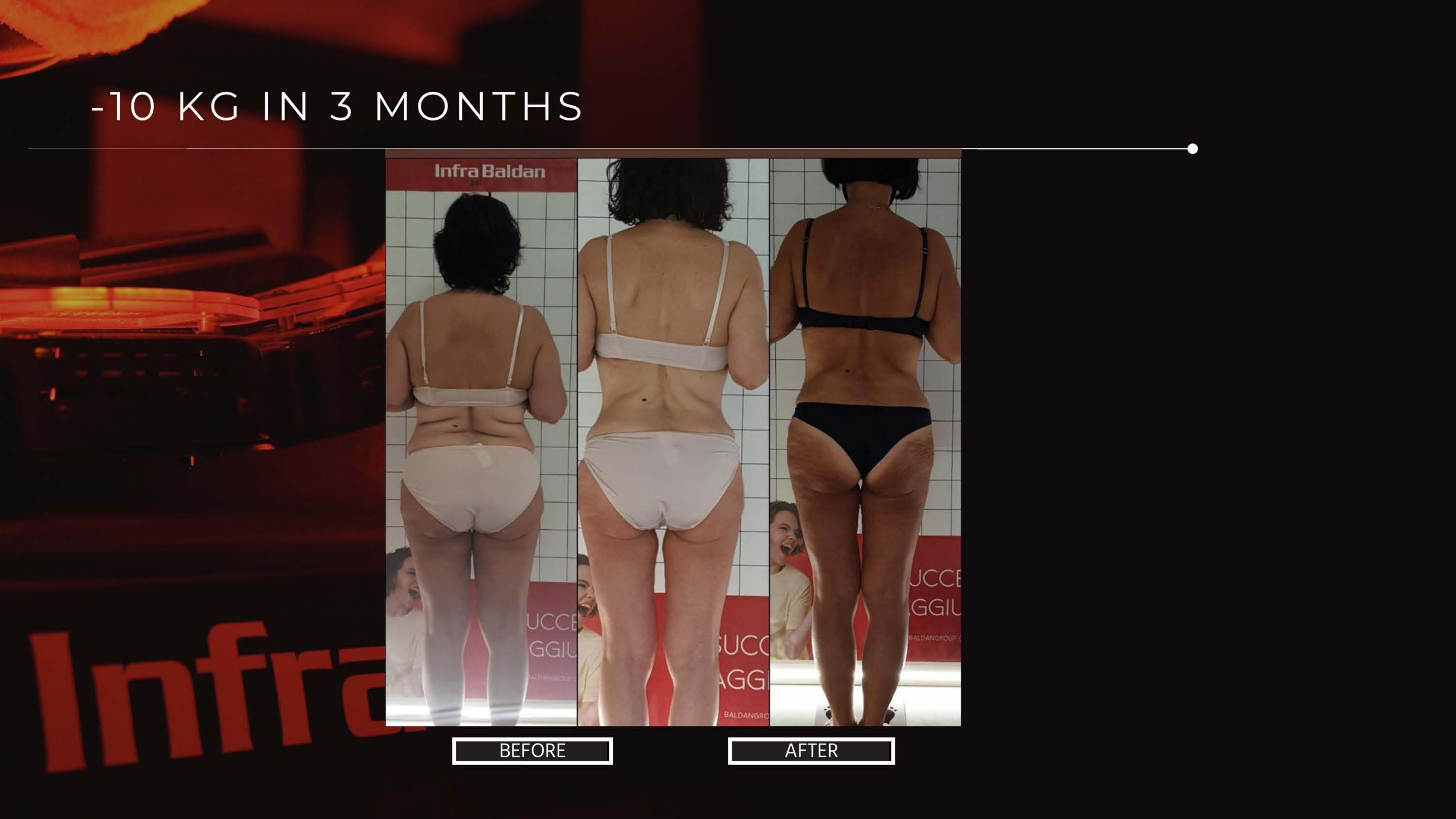 Client body composition transformation 5